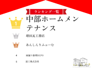 藤枝市のおすすめ屋根修理業者ランキングTOP5【2024年最新版】